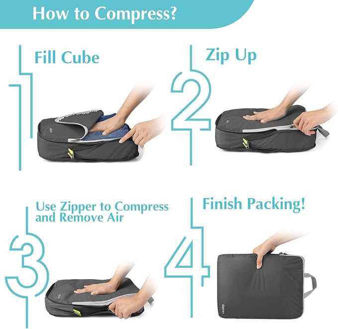 Gonex Compression Packing Cubes, 4-Piece Expandable Travel Organizers | Double-Zip Compression, Space-Saving Design, Ripstop Fabric, Carry-On & Backpack Friendly, Family & Business Travel - Image 7