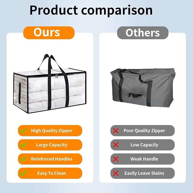 4 Pack-Extra Large Heavy Duty Moving Bags - Waterproof Storage Totes with Handles & Zippers, Foldable for College Dorm, Storage (Clear) - Image 3