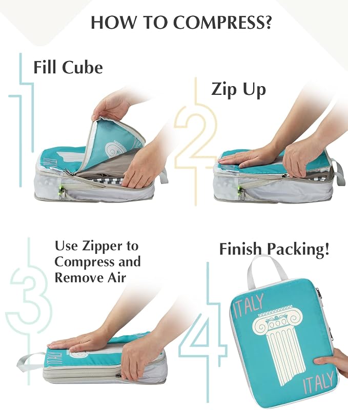 Gonex 6-Piece Compression Packing Cubes with Shoe & Laundry Bags | Unique Printed Design, Ripstop Fabric, Double-Zip Compression, Carry-On Friendly, Lightweight - Image 7