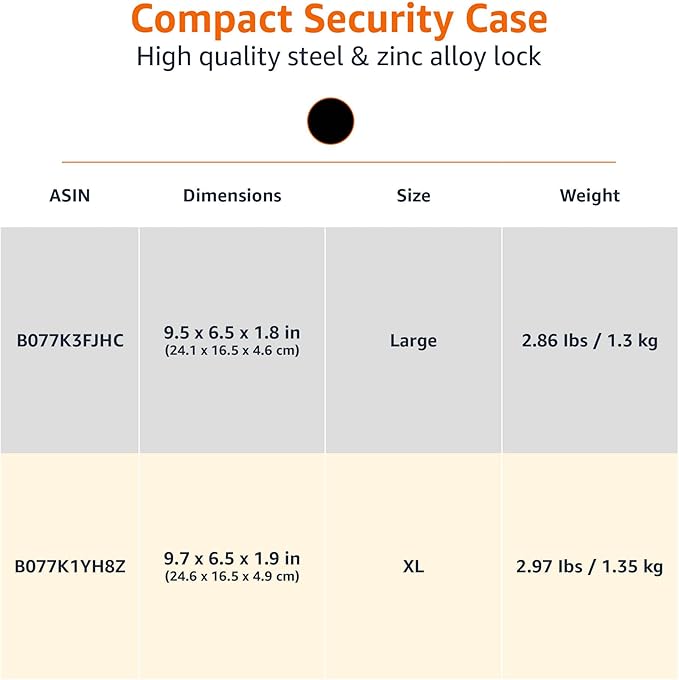 Amazon Basics Portable Security Case Lock Box Safe with Combination Lock for Valuables, Documents, College Dorm Room, XL, Black - Image 5