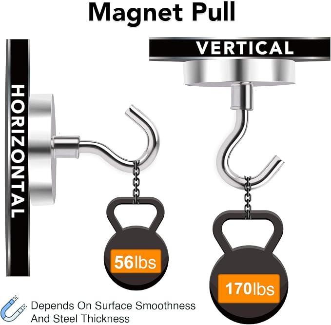 Magnetic Hooks Heavy Duty 170LB+ Strong Neodymium Magnets | Fridge Magnet Hanger Grill Toolbox - Image 3