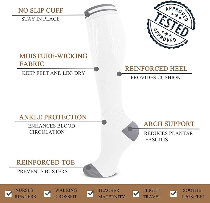 ACTINPUT Copper Compression Socks Men & Women 4 Pairs,Best Support for Nurses,Running,FLying,Athletic - Image 6
