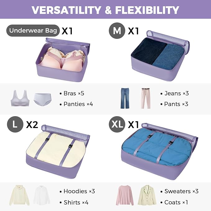 BAGAIL 8 Set Packing Cubes Luggage Packing Organizers for Travel Accessories-Dusty Purple - Image 2