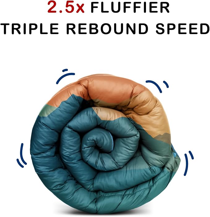 Puffy Camping Blanket,Large Camp Blanket Outdoor Camping Quilt Waterproof | Lightweight Printed Warm Packable Down Alternative Blanket for Camping,Traveling, Stadium, Hiking, Picnics - Image 4