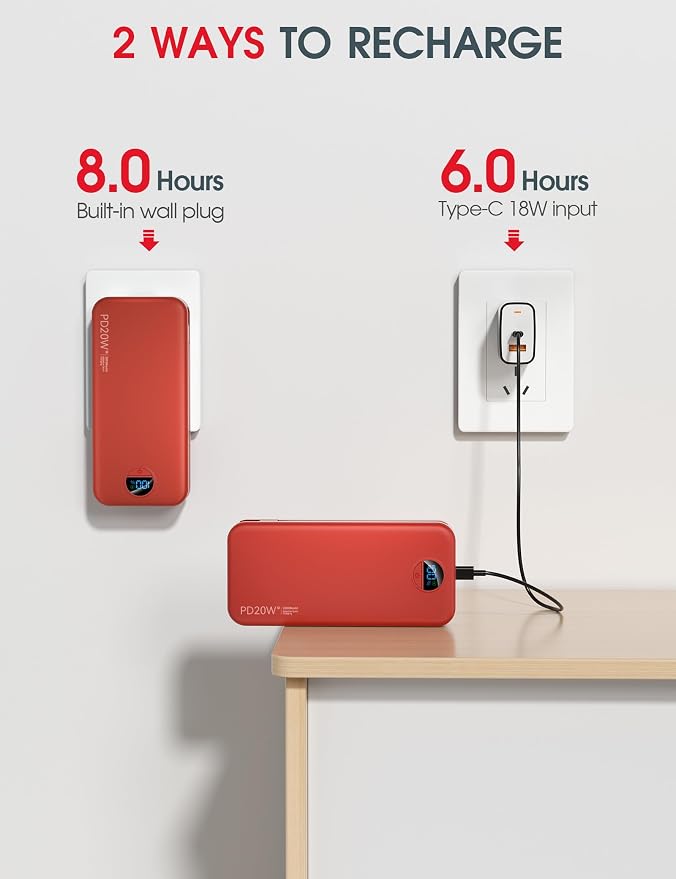 citicr Portable Charger 20000mAh PD20W w/Built-in Cables & Wall Plug Red | High capacity, Fast charging, Built-in wall plug, LED display, Charge 5 devices at once, Pass through charging, TSA approved - Image 6