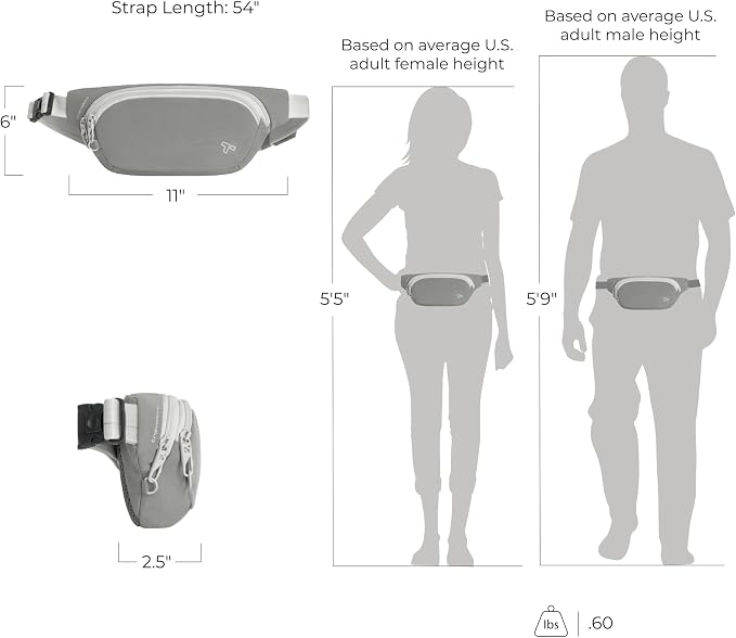 Travelon Anti-Theft The Voyages Waist Pack - Image 4