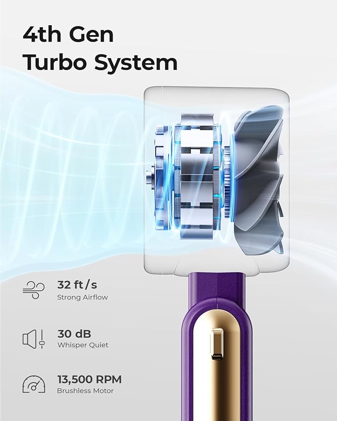 Portable Handheld Turbo Fan - 5 Gear High Speed 4000mAh Rechargeable Mini Personal Hand Fan Blow Cold Air, Battery Operated Travel Essentials, Beach Vacation, Gifts for Women, Men (Purple) - Image 4
