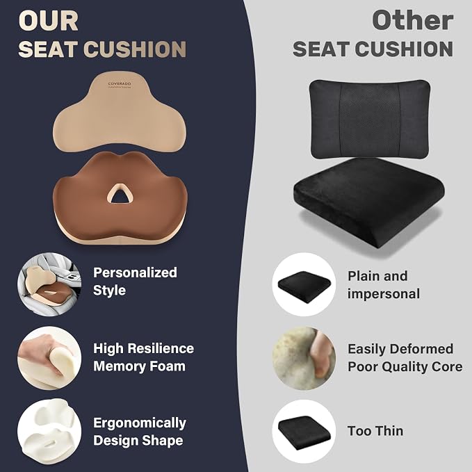 Coverado Car Seat Cushion and Lumbar Support Pillow, Memory Foam Ergonomic Back Support Driving Seat Cushion for Sciatica, Tailbone, Back Pain, Non-Slip Washable Cushion for Car, Driver, Office - Image 8