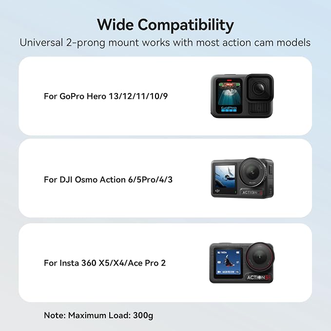 Neck Mount for GoPro, Insta360, DJI Action Cameras - Adjustable Chest Strap & Air Cushion Comfort | 2026 Upgraded 2.0 Holder - Image 7