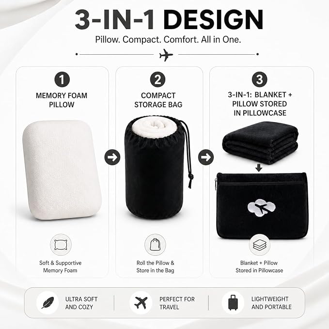 Nerien Blanket Pillow for Airplane Travel Essentials -3 in 1 Plane Travel Set Black - Image 4