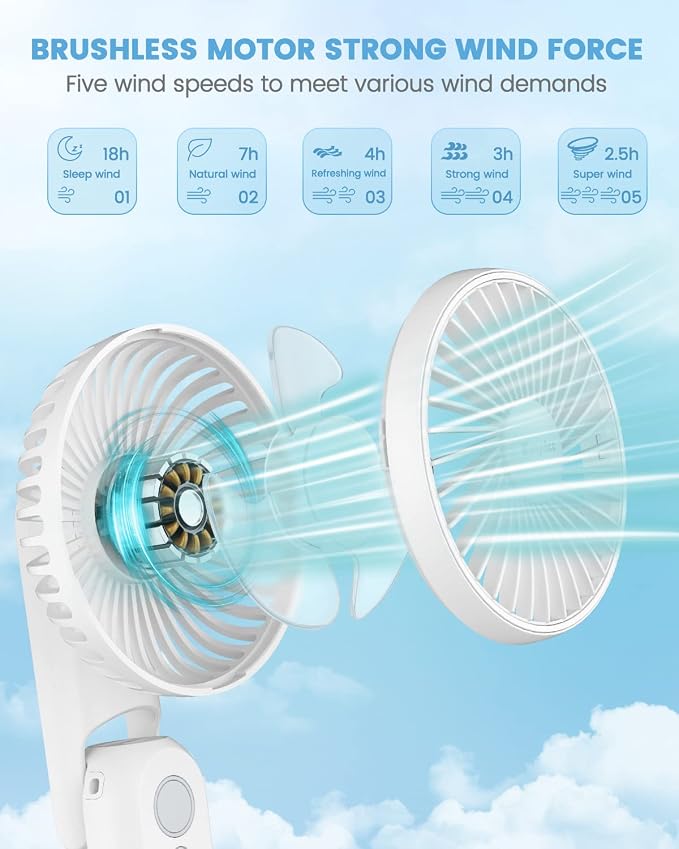 EasyAcc Portable Hand Held Fan, Ultra Quiet 5 Speed Personal Fan, LED Dispay USB C Rechargeable Handheld Fan, 180° Foldable Small Desk Fan, Electric Cooling Fan&PowerBank for Office Home Travel… - Image 2