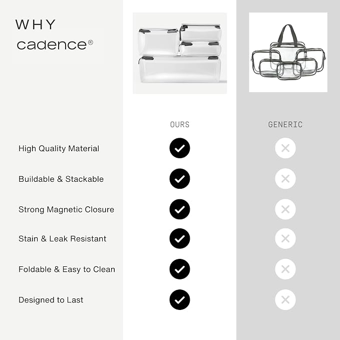 Cadence Parcel - Clear Travel Kit with Zipperless Magnetic Closure - Chestnut, Small - Durable, Leak-Resistant and TSA Approved Toiletry Bag - Modular Organization - Recycled TPU (.5 Qt) - Image 8