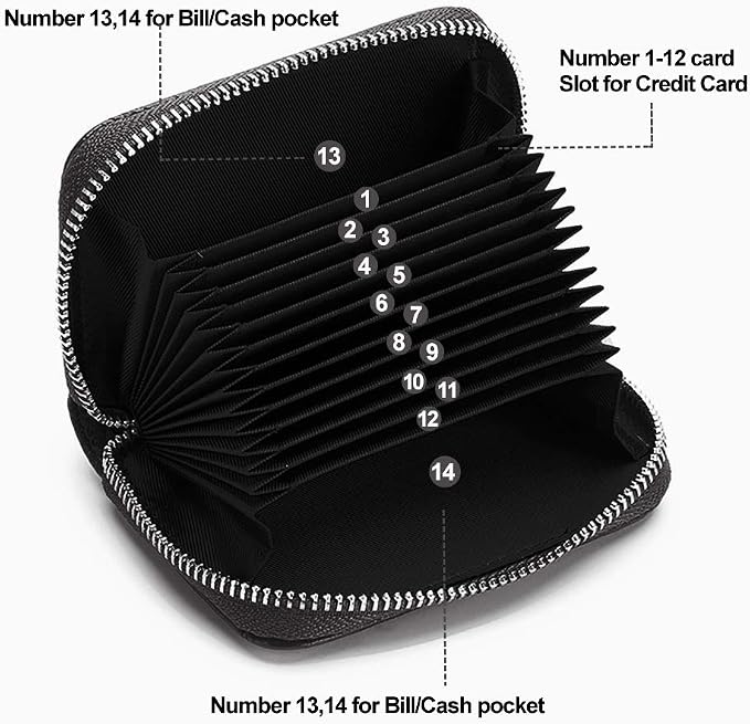 RFID Credit Card Holder Genuine Leather Credit Card Wallet with Zipper | RFID - Image 3