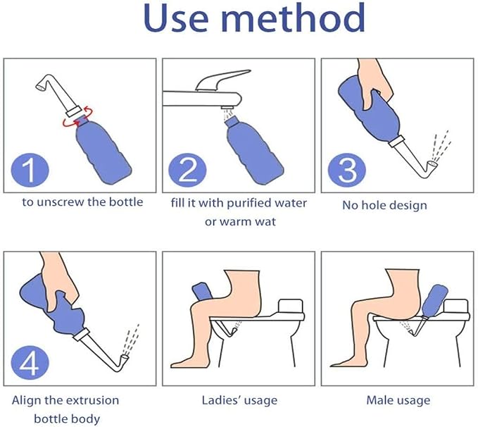 Portable Bidet Bottle for Travel Personal Hygiene Care Manual Bidet (16in) - Image 7