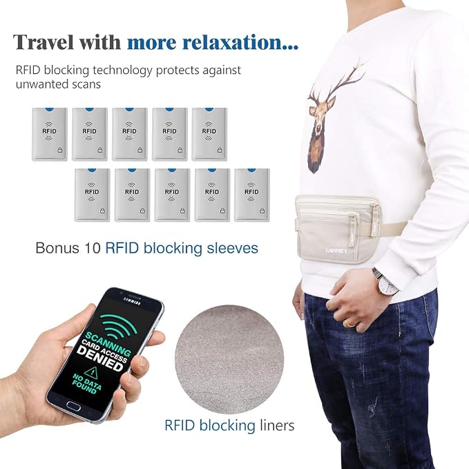 Money Belt for Travel Women and Men Slim Hidden Travel Wallet with RFID Blocking - Image 5