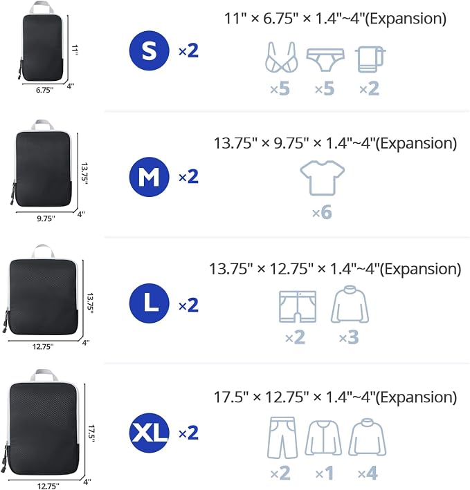 Compression Packing Cubes, 8 Set Packing Cubes for Travel Compression, Lightweight Compressible Package Organizer for Carry On and Suitcases, Black and Grey - Image 2