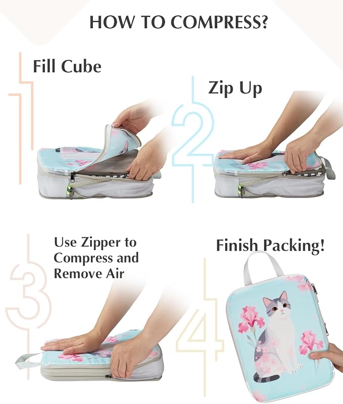 Gonex 6-Piece Compression Packing Cubes with Shoe & Laundry Bags | Unique Printed Design, Ripstop Fabric, Double-Zip Compression, Carry-On Friendly, Lightweight - Image 7
