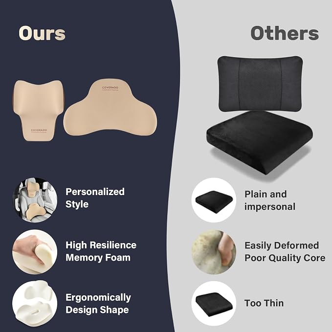 Coverado Lumbar Support and Headrest Pillow for Car, Memory Foam Ergonomic Head Neck Support Pillow for Driving Seat, Back Support and Pain Relief, Seat Cushion for Car, Driver, Office - Image 8