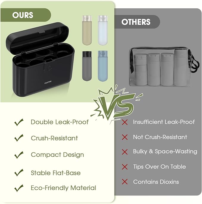 Travel Bottles TSA 4x2oz With Case Leak-Proof Black | Durable ABS hard case, press-to-unlock, 4 individual compartments, wide-mouth bottles for easy fill, leak-proof seals - Image 5