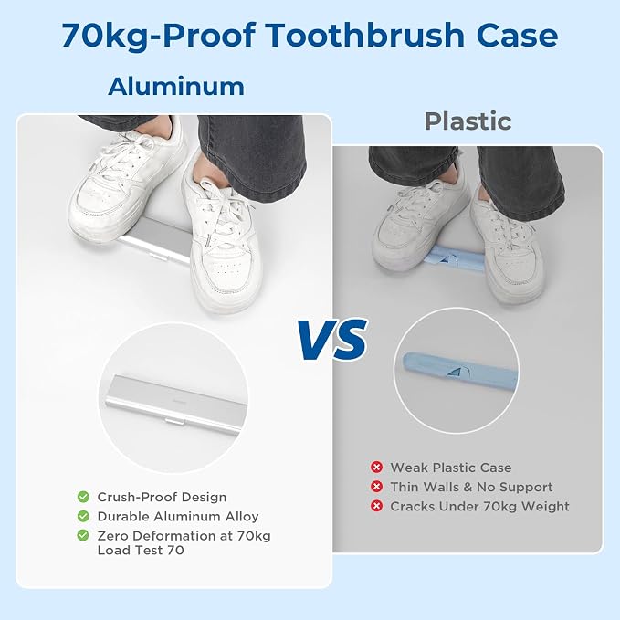 Wider Aluminum Toothbrush Travel Case, Portable Travel Toothbrush Holder, Durable Manual Toothbrush Box Container for Traveling, Bathroom, Camping, Business Trip-Not for 0.85oz Toothpaste - Image 6