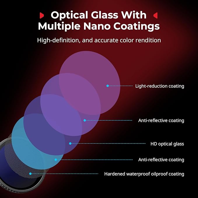 SmallRig Threaded Filter Kit for DJI Osmo Action 6, 4 Pack CPL ND8 ND16 ND32 Action 6 Threaded Filters, Accurate Color Reproduction with HD Optical Glass & Lens Silicone Cover - 6036 - Image 5
