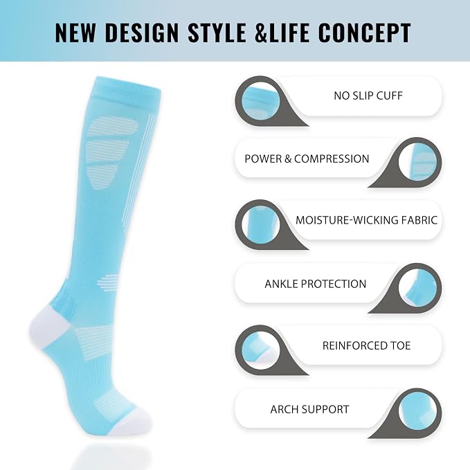 fenglaoda Compression Socks for Women Men 3 Pairs Graduated Compression Support Circulation Socks for Nurses - Image 4