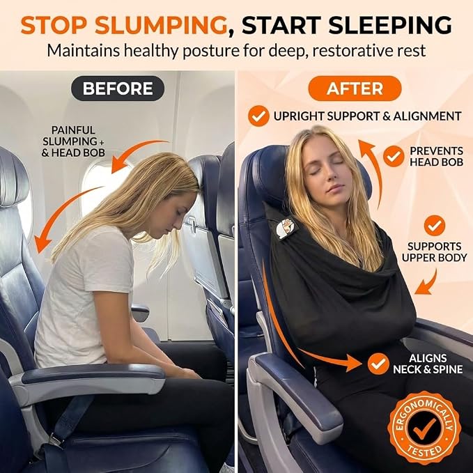 The Slyng-Premium Travel Blanket System – Airplane Sleep Support, Blanket Body Sling for Deep Sleep | Ultra-Soft, Breathable, Compact Carry-On Travel Essential for Long Flights and Car Road Trips - Image 3