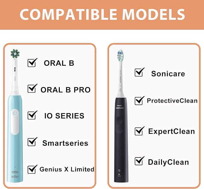 Toothbrush Travel Case for Oral B/Oral-B Pro 1000 1500 5000 7000 & Philips Sonicare 4100 1100 5300 5100 6100/iO Electric Toothbrush, Hard Protective Storage Bag (Gold) - Image 5