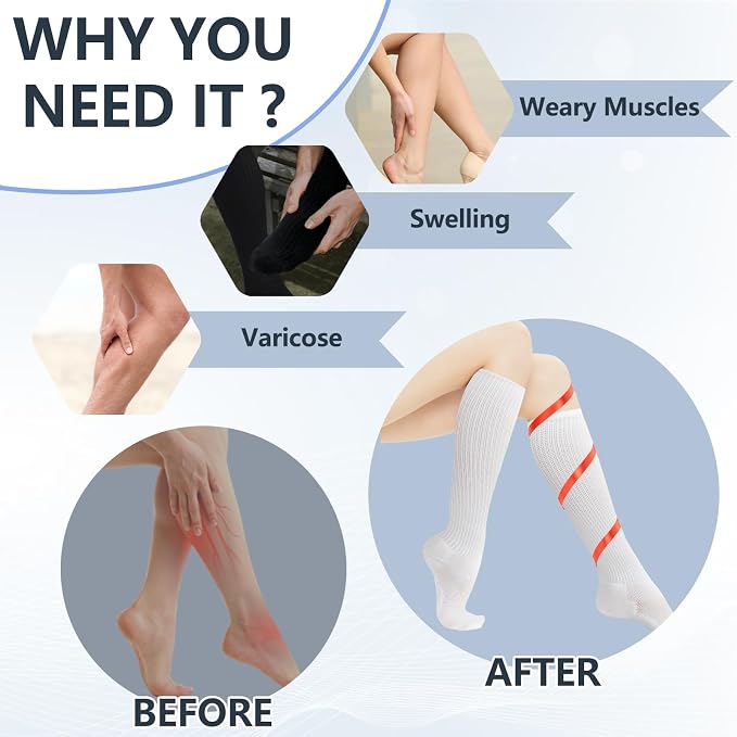 +MD Cotton Compression Socks for Women & Men 4/6 Pairs 15-20mmHg Knee High for Sports, Travel, Nursing Long Sitting Standing - Image 3