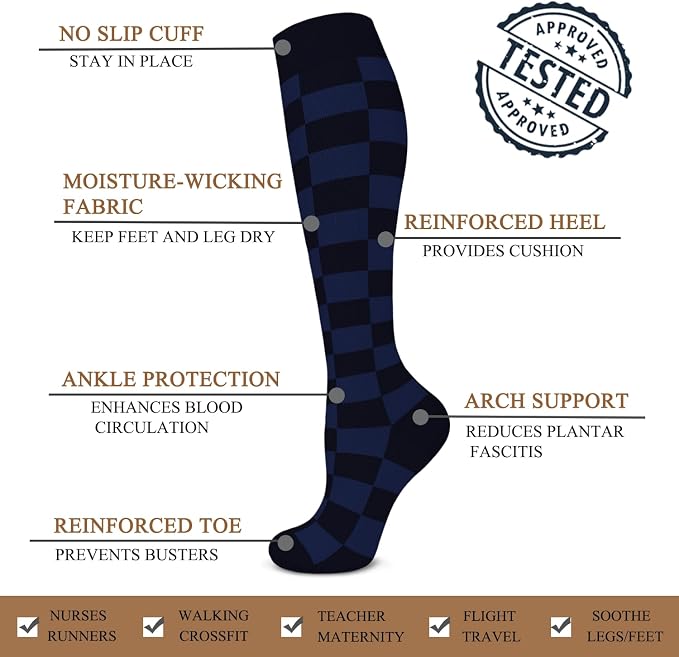 ACTINPUT Copper Compression Socks Men & Women 4 Pairs,Best Support for Nurses,Running,FLying,Athletic - Image 5