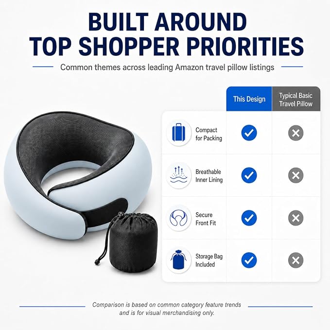 Travel Neck Pillow for Airplanes, Pure Memory Foam Neck Pillow with Washable Cover and Storage Bag, Ergonomic 360° Support for Sleeping, Car, Office, Home, Black - Image 7