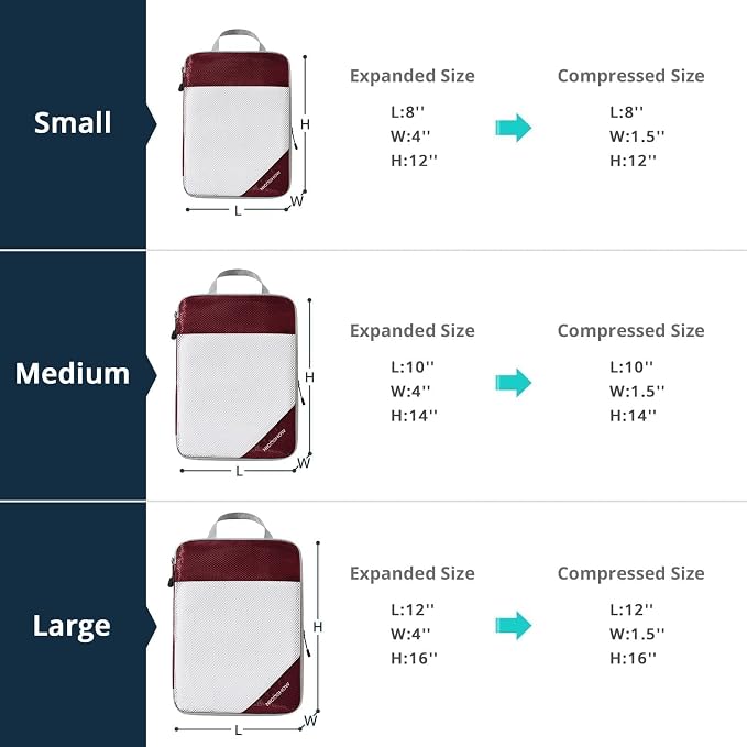 3 Set Compression Packing Cubes for Travel - Compressible, Lightweight, and Space-Saving Packing Cubes, Travel Essentials for Women, Wine - Image 4
