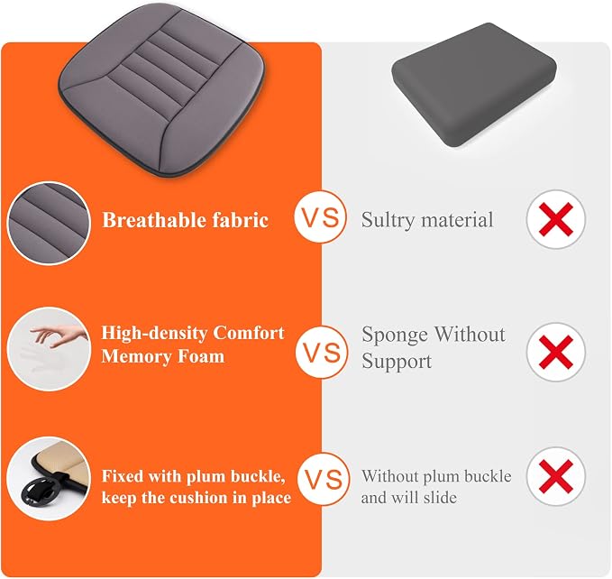 kingphenix Memory Foam Car Seat Cushion for Driver and Office Chair Comfort | 1.2-Inch-Thick Memory Foam Seat Pad, Soft, Breathable Fabric, Non-Slip Silicone Bottom for Long Drives and Office Use, Black - Image 7
