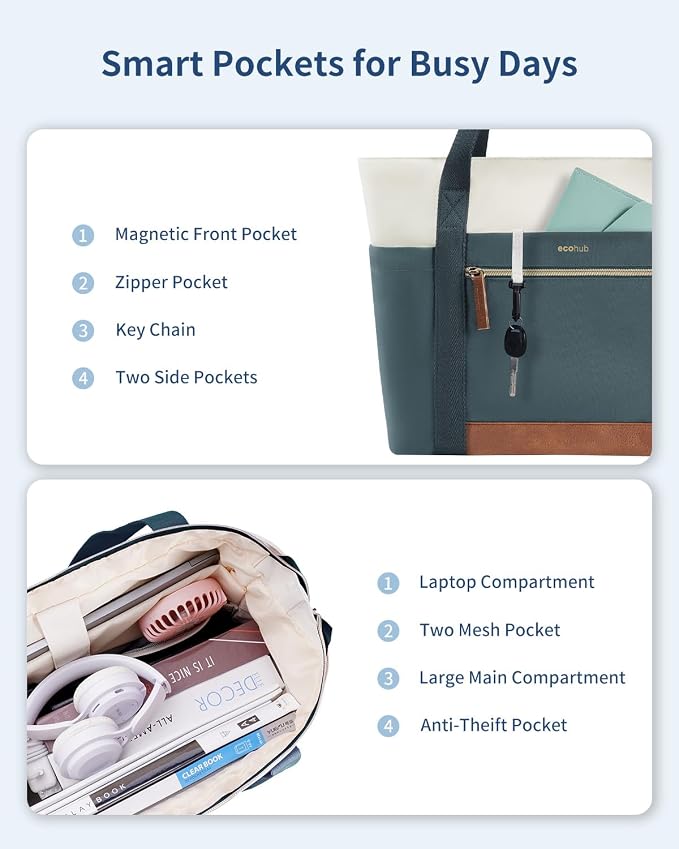 ECOHUB Large Tote Bags for Women Lightweight Laptop Tote Bag for Work Nurse Teacher Travel Totes with Compartments Cup Holder - Image 5