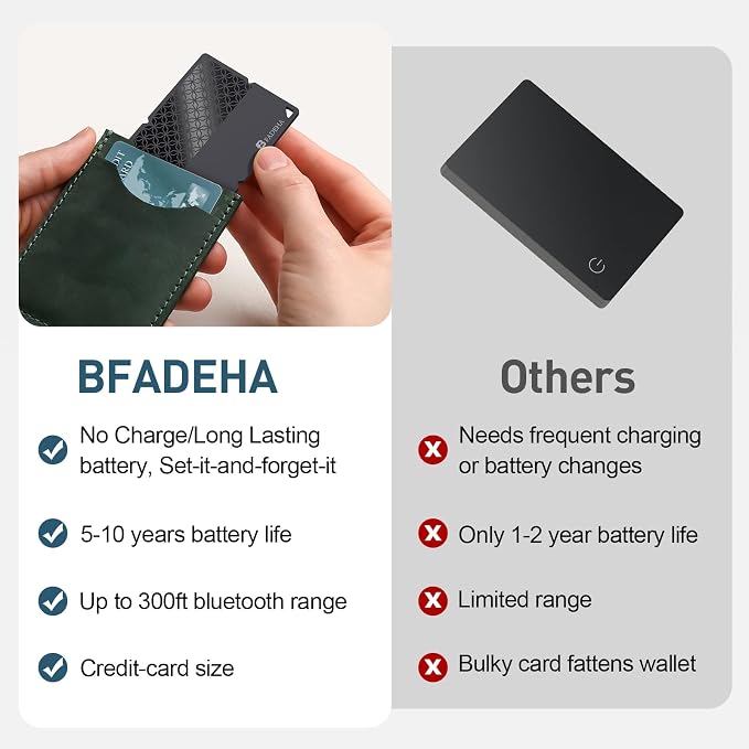 2026 Apple MFi Certified Wallet Tracker Smart Card for Find My | Ultra Thin Air Tracker Tag for Travel, 5 Years+ Staying Power, IP69 Waterproof, Key Finder & Item Locator for Bags, Passport - Image 6