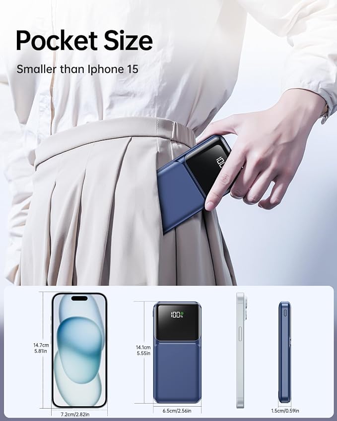 RONEGN Portable Charger with Built in Cable 20000mAh Fast Charging | Power Bank USB C Slim 22.5W LED Display Battery Pack 5 Outputs & 3 Inputs for Travel Essentials iPhone Samsung Phones Blue - Image 5