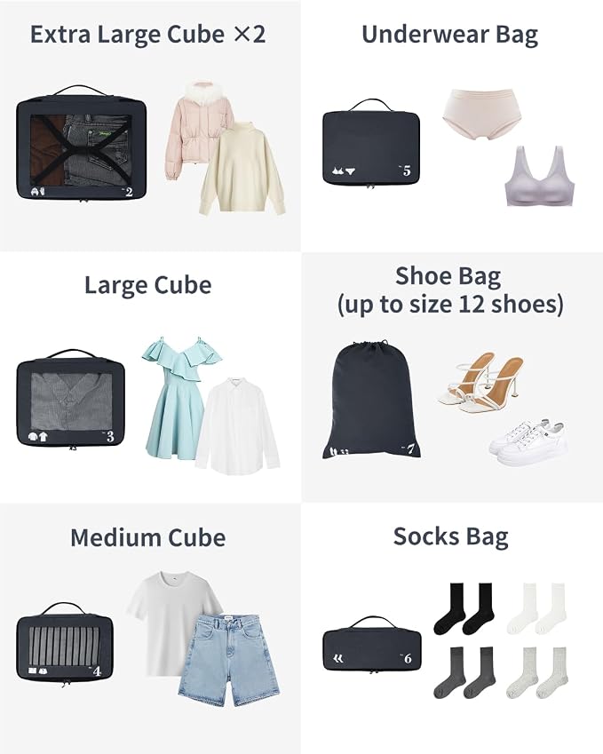 ECOHUB 7 Set Packing Cubes Tear-Resistant Luggage Packing Organizers with Number Icon for Travel Accessories Luggage Suitcase Machine Washable Packing Cubes (Dark blue) - Image 8