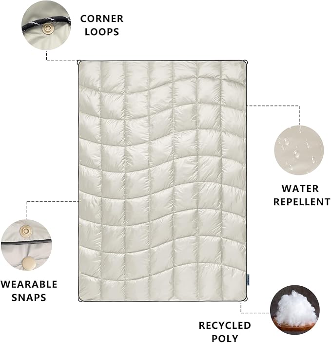 Camping Blanket, Puffy Blanket Lightweight Windproof Water Resistant for Outdoors,Hiking, Backpacking,Beach,Car,Picnic,Stadium - Image 3