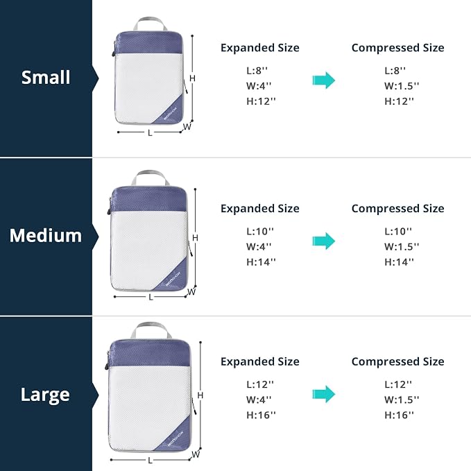 9 Set Compression Packing Cubes for Travel - Compressible, Lightweight, and Space-Saving Packing Cubes, Travel Essentials for Women, Bluish Purple - Image 4