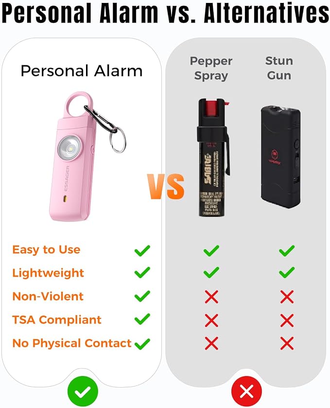 ESSAGER Personal Safety Alarm for Women, 130 dB Self Defense Siren, Rechargeable & Portable with Keychain and Carabiner, Low Battery Notice, LED Strobe Light for Kids, Seniors, College Students(Pink) - Image 8