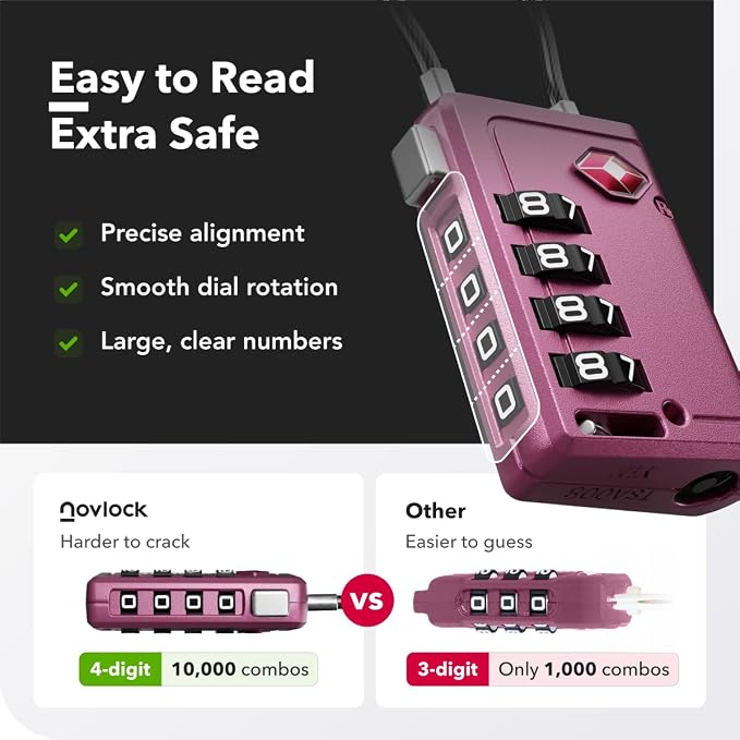 TSA Approved Luggage Locks, Travel Locks with Inspection Indicator | TSA008, Easy to Read Dials, 4 Digit Combination, Flexible Steel Cable, for Suitcases, Backpacks, Bags, 2-Pack, Purple - Image 7