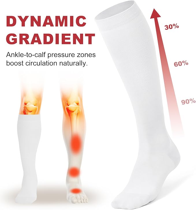 Compression Socks for Women Men 15-20 mmHg Knee High Support for Nurses, Travel, Pregnancy, Athletic - Image 4