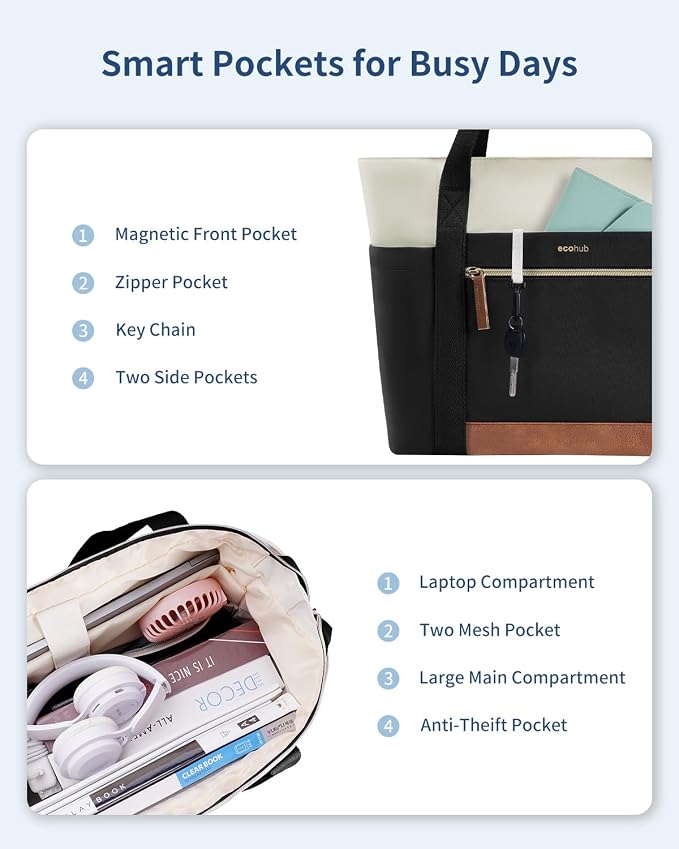 ECOHUB Large Tote Bags for Women Lightweight Laptop Tote Bag for Work Nurse Teacher Travel Totes with Compartments Cup Holder - Image 5