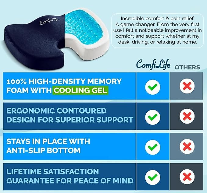 ComfiLife Doctor Recommended Seat Cushion - Premium Gel & Memory Foam Office Chair, Car Seat, Lifting Cushion - Chair Cushions for Back & Sciatica Relief - Seat Cushions for Office & Desk (Navy) - Image 7