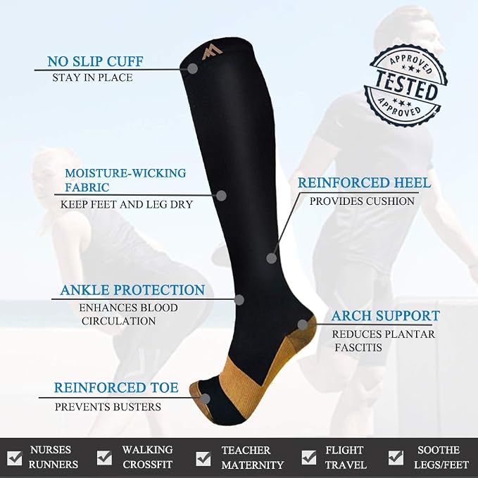 FuelMeFoot 3 Pack Copper Compression Socks - Compression Socks Women & Men Circulation - Best for Medical,Running,Athletic - Image 4