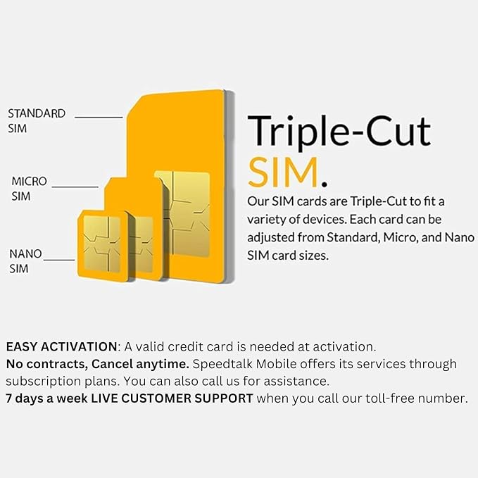 $5Prepaid SIM Card for 5G 4G LTE GPS Trackers for Pet s, Kids, Senior, Vehicle OBD, IoT, Car Tracker Devices | 30 Days Wireless Service in The USA - Image 8