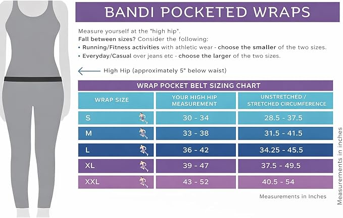 BANDI Pocketed Wraps – Running Waist Belt with Pockets for Phone, Money, Keys & Medical Devices | Secure, No-Bounce Travel & Fitness Belt, for Women and Men, USA Company - Image 5