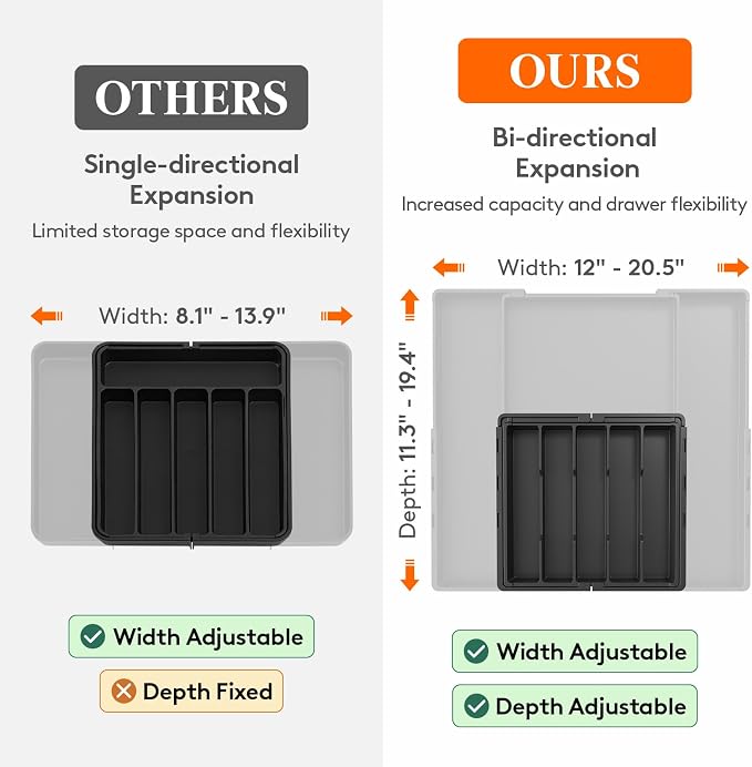 Lifewit Expandable Silverware Drawer Organizer, Utensil Tray for Kitchen | BPA Free Flatware and Cutlery Holder, Adjustable Plastic Storage for Spoons Forks Knives, 12-20.5 x 11.3-19.4 x 1.7", Black - Image 5