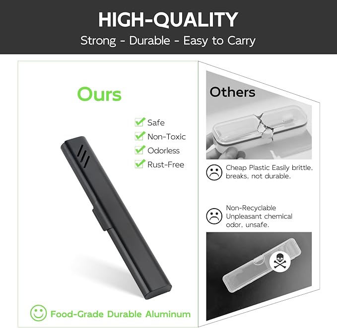 Travel Toothbrush Case, 2Pack Portable Toothbrush Holders, Durable Aluminum Toothbrush Storage Box, Small Breathable Manual Toothbrush Container for Traveling, Camping, Business Trip - Black - Image 4