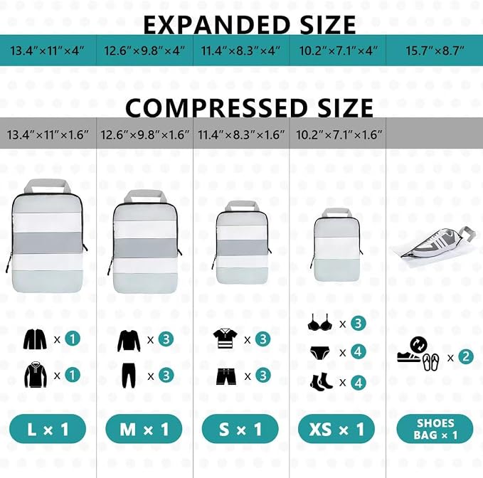 XBLGX Compression Packing Cubes, 5-Piece Set Travel Organizer Boxes, Compressible Luggage Cubes With Zipper for Women/Men - Essential Travel Accessories - Image 3